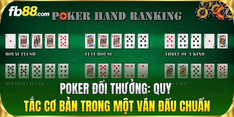 Poker Đổi Thưởng: Quy tắc cơ bản trong một ván đấu chuẩn