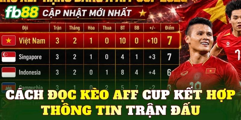 Cách đọc kèo AFF Cup kết hợp thông tin trận đấu